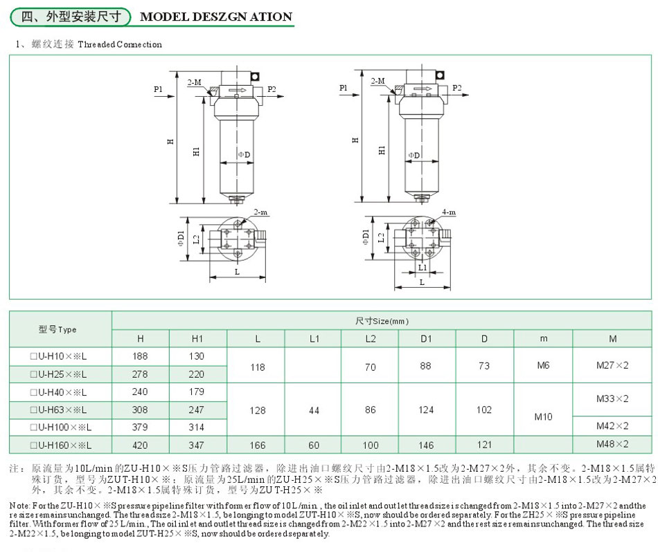 ZU-H.QU-H、WU-H系列壓力管路濾油器6.jpg