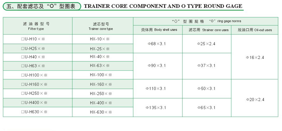 ZU-H.QU-H、WU-H系列壓力管路濾油器15.jpg