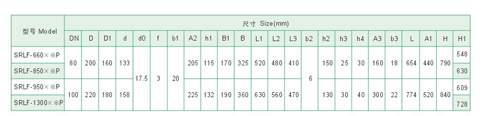 SRLF系列雙筒回油管路過濾器（新型）6.jpg