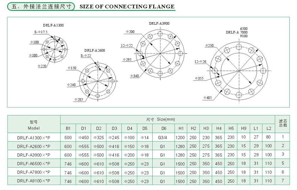 DRLF系列大流量回油過濾器4.jpg