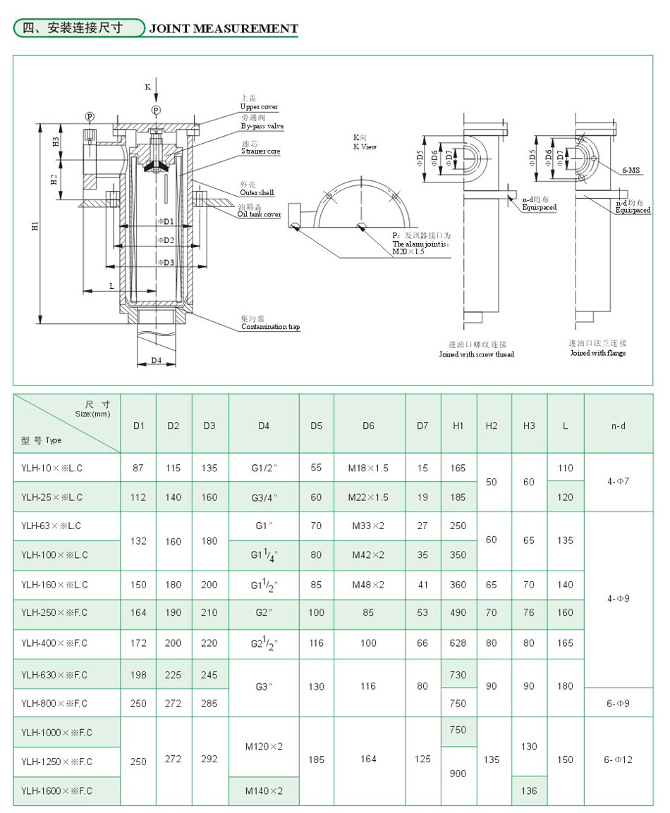 YLH系列箱上回油過濾器5.jpg