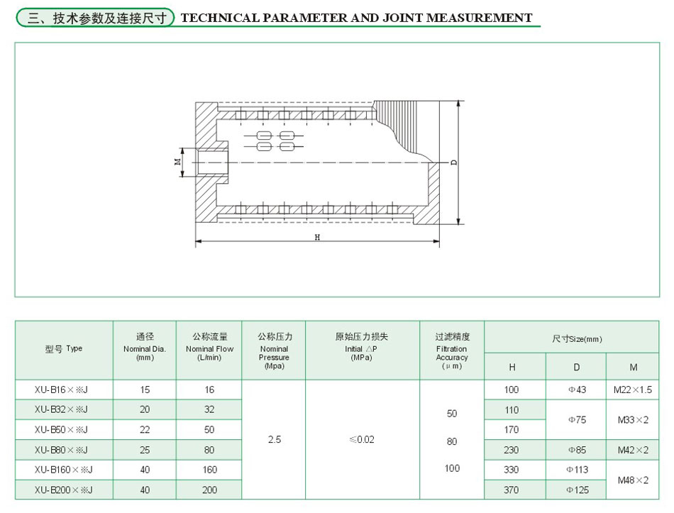 XU－B系列線隙式吸油濾油器2.jpg