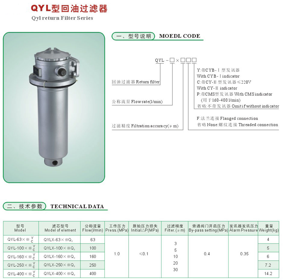 QYL 型回油過(guò)濾器2.jpg