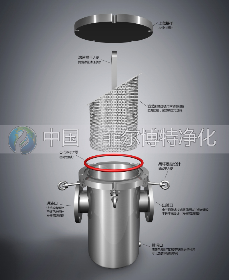 藍式過濾器jg2.jpg